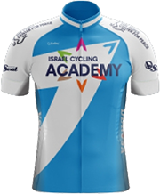 Israel Cycling Academy