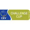 Challenge Cup (M)