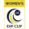 EHF European League Women