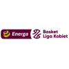 Energa Basket Liga (Ž)