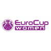 EuroCup (K)