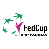 Fed Cup - World group