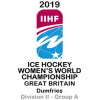 IIHF Division 2A (K)