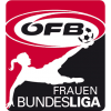 Planet Pure Bundesliga (F)