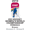 IIHF Division 2B Women