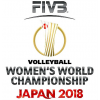 World Championship 2019 (K)