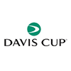 World group Copa Davis
