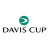 Davis Cup World Group Teams