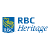 RBC Heritage