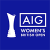 Women British Open