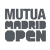 WTA Madrid