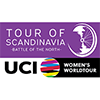 Tour of Scandinavia