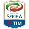 Italijanska Serie A