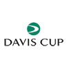 Davis Cup World Group II Teams