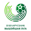 Beloruska liga