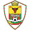 Chita