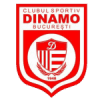 Dinamo Bucuresti (γ)