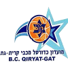 Kiryat Gat