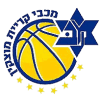 Maccabi Kiryat Motzkin