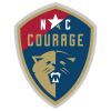 North Carolina Courage (γ)