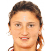 Irina Begu