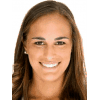 Monica Puig