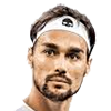 Fabio Fognini Fabio Fognini