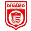 Dinamo Bucuresti (Ж)