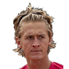 Sebastian Korda Sebastian Korda