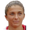 Sara Errani