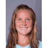 Shelby Rogers Shelby Rogers