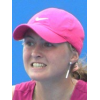 Aliaksandra Sasnovich Aliaksandra Sasnovich