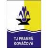 Kovacova Kovacova