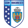 CSM Bucuresti W