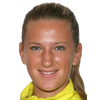 Victoria Azarenka