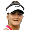 Bianca Vanessa Andreescu
