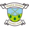Goytre Utd