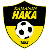 Kajaanin Haka